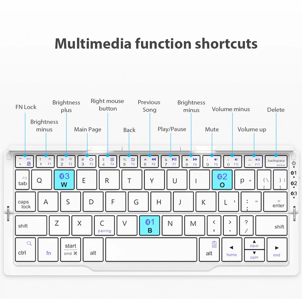 TriConnect Fold – Wireless Bluetooth Keyboard with Stand
